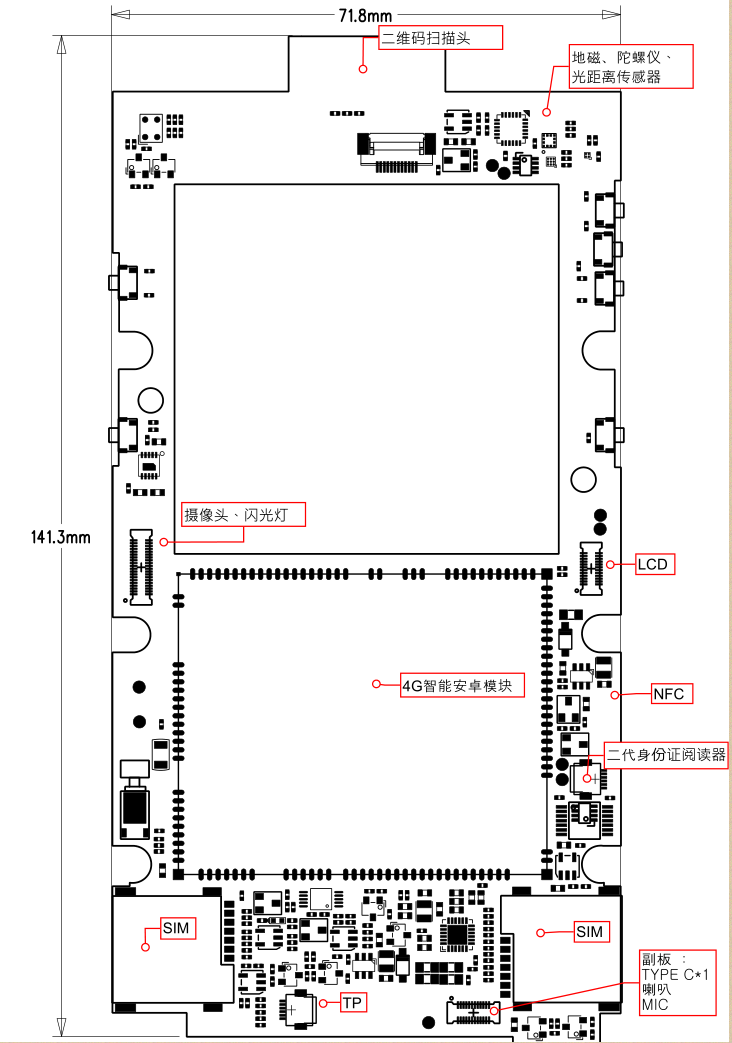 PDA5.5寸手持機(jī)PCBA